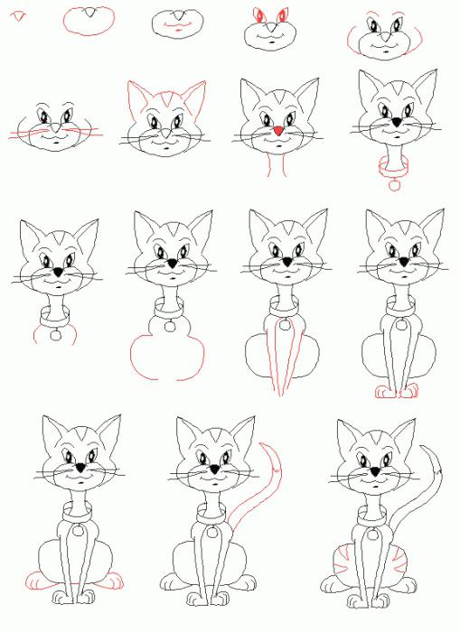 Πώς να σχεδιάσετε μια γάτα σε μπότες από το Shrek