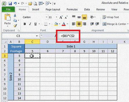 Απόλυτη και σχετική αναφορά στο Excel. Πώς να χρησιμοποιήσετε;