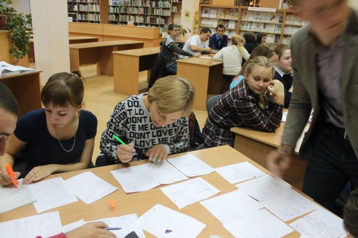 Αγροτικό Πανεπιστήμιο Νοβοσιμπίρσκ: σχολές και ειδικότητες