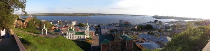 Πού είναι το Nizhny Novgorod - η πόλη των 12 ποταμών και 33 λίμνες
